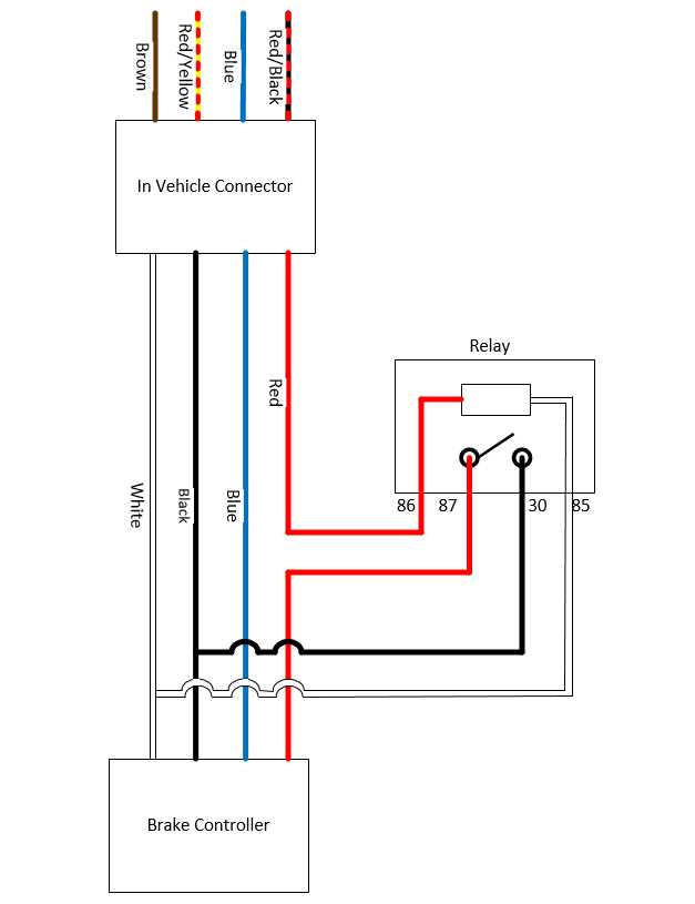 brake controller wiring diagram