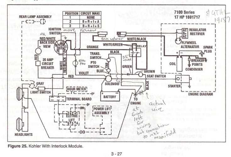 twin briggs and stratton wiring diagram