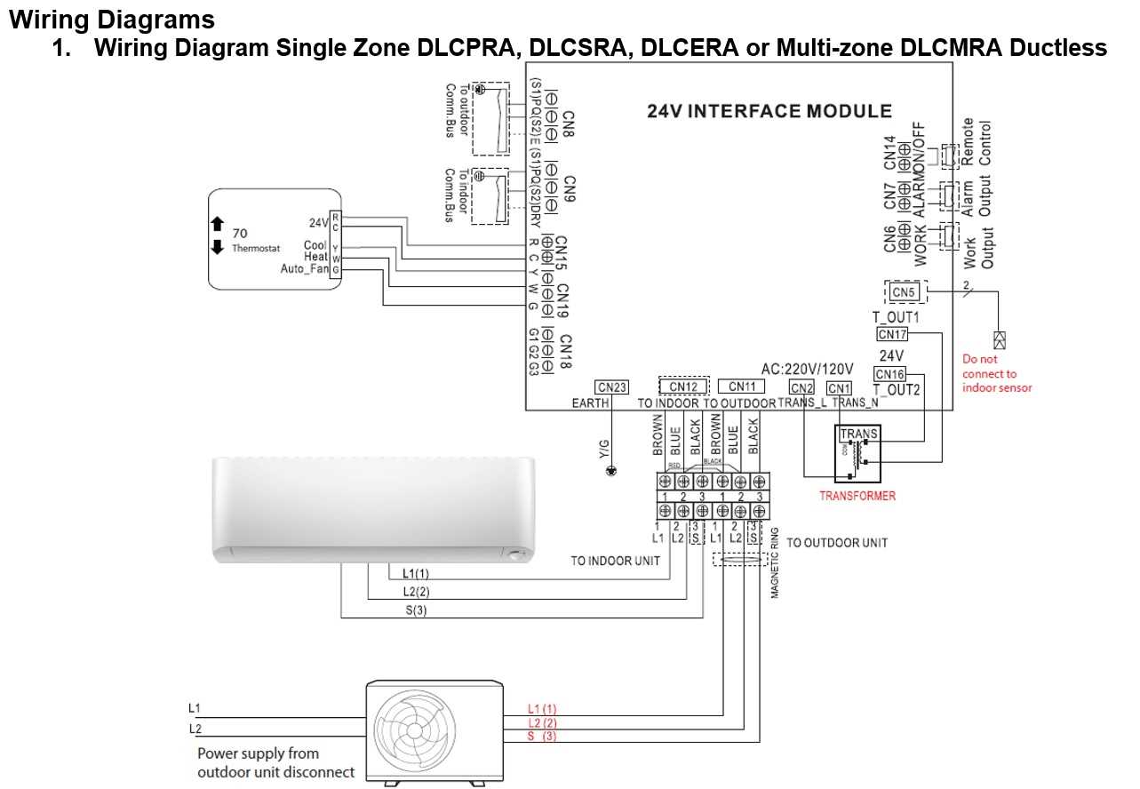 daikin mini split wiring diagram