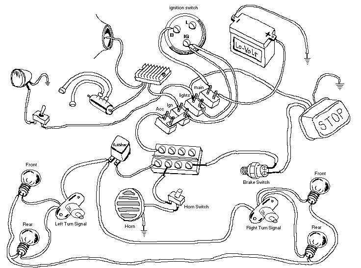 harley chopper wiring diagram