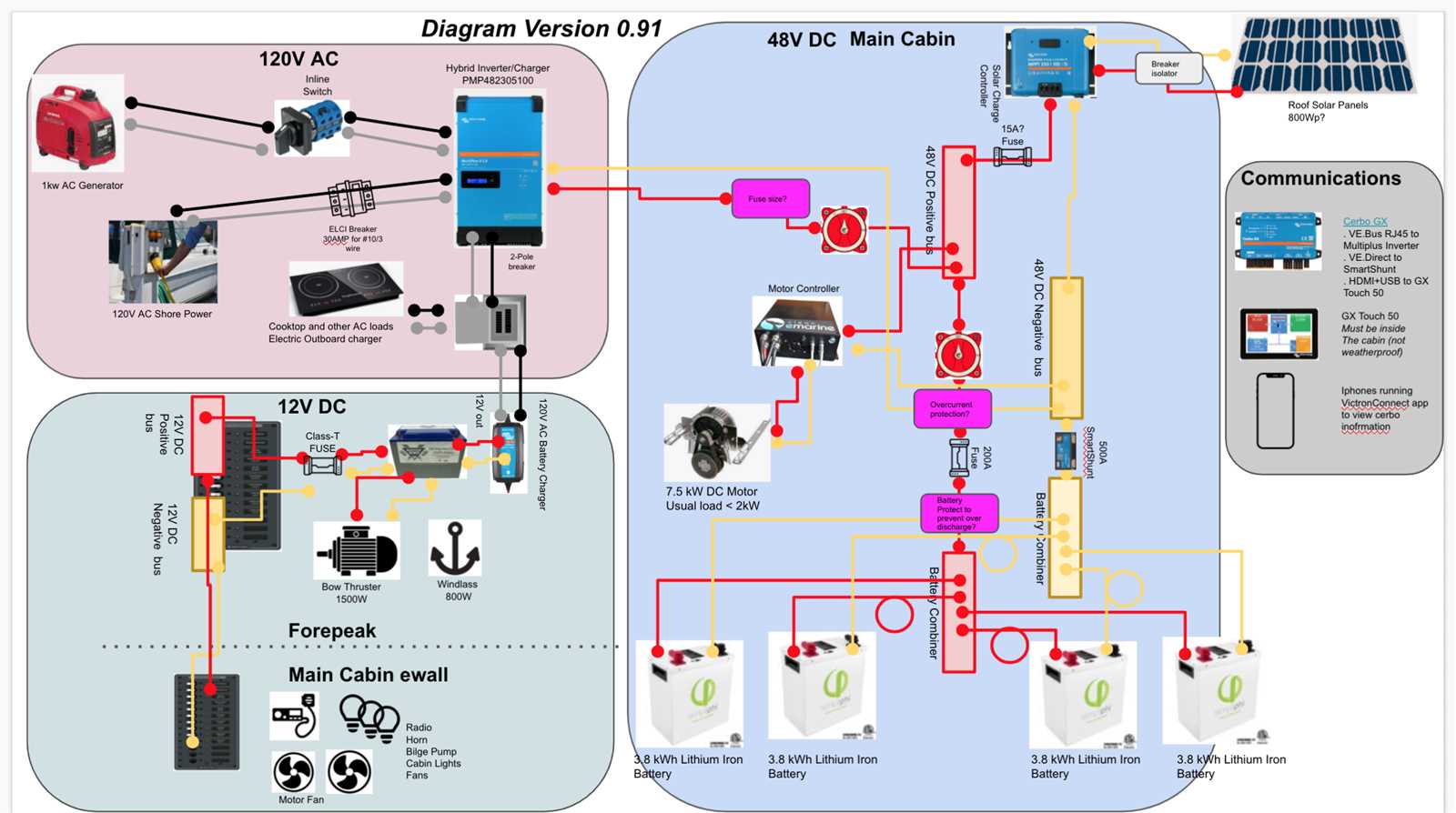 boat shore power wiring diagram