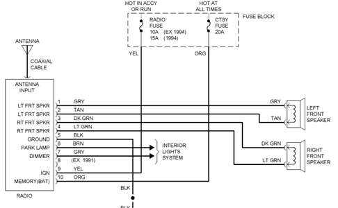 wiring diagram 1991 chevy truck