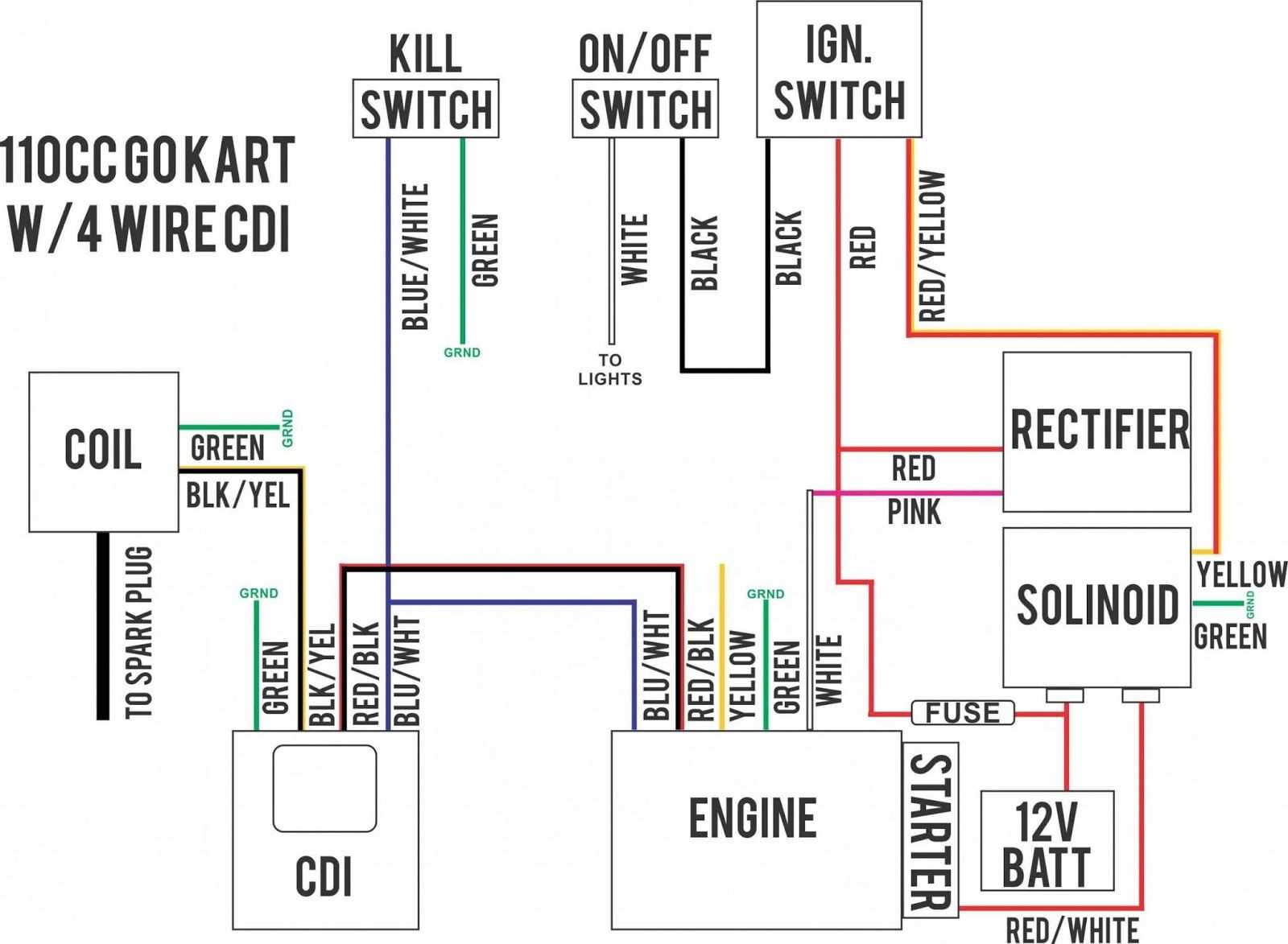 chinese dirt bike wiring diagram