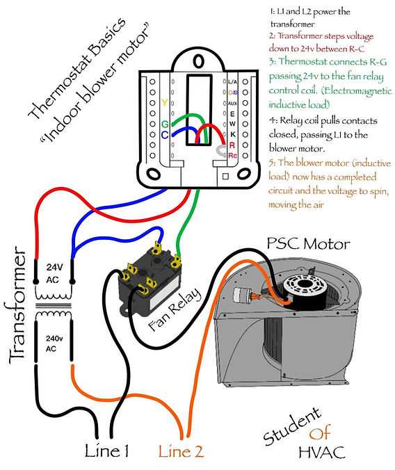 120v to 24v transformer wiring diagram