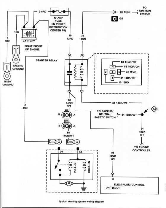 jeep yj starter wiring diagram