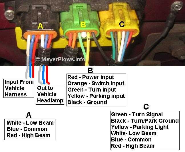 wiring diagram for a meyers snow plow