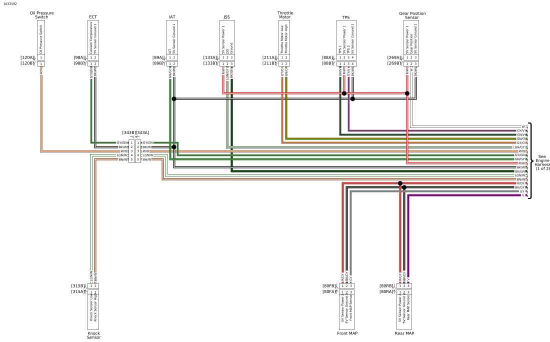 harley wiring diagrams simple