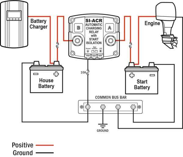 3 wire 24 volt trolling motor wiring diagram