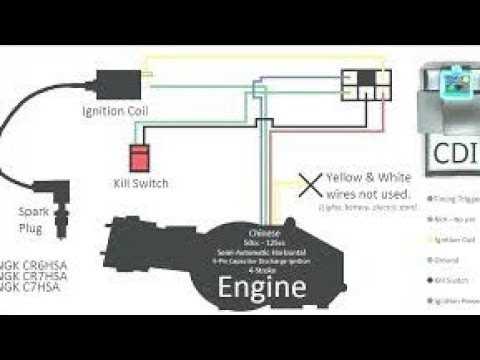 110cc wiring harness diagram