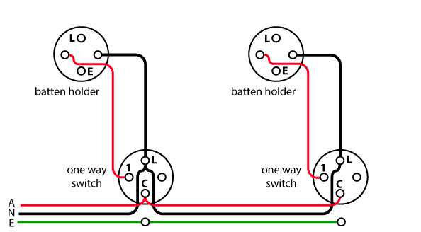 electrical wiring diagrams light switch