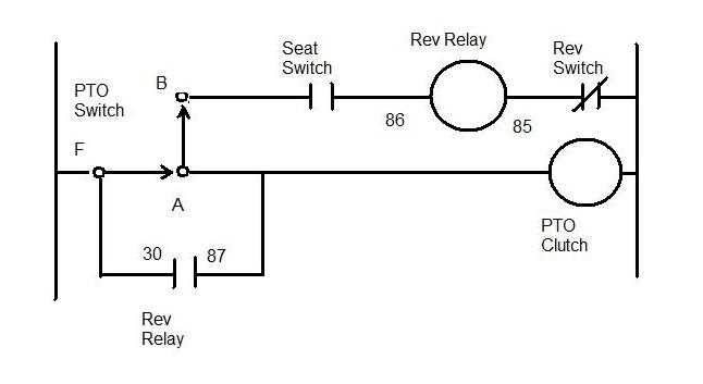 cub cadet pto wiring diagram