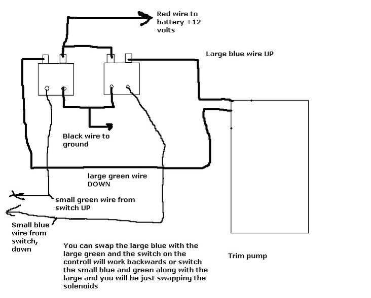 2 wire trim motor wiring diagram