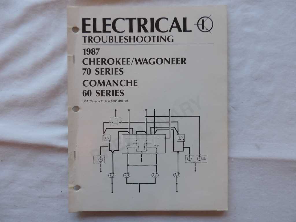 1987 jeep entire under hood wiring diagram