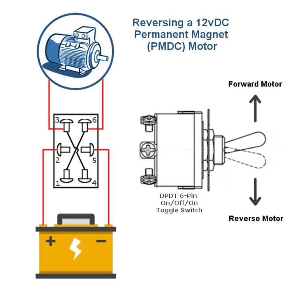 on off on toggle switch wiring diagram