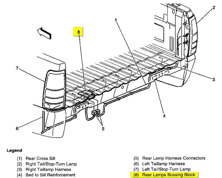 2005 silverado tail light wiring diagram