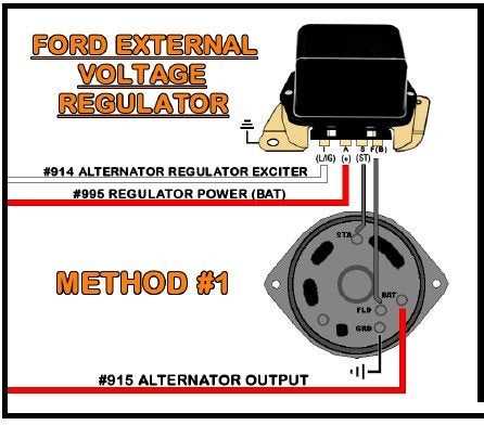 1965 mustang alternator wiring diagram