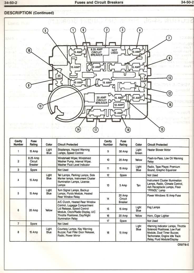 2004 ford explorer starter solenoid wiring diagram