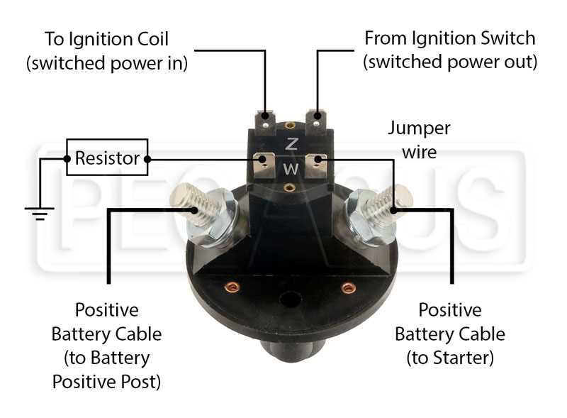 car ignition switch wiring diagram