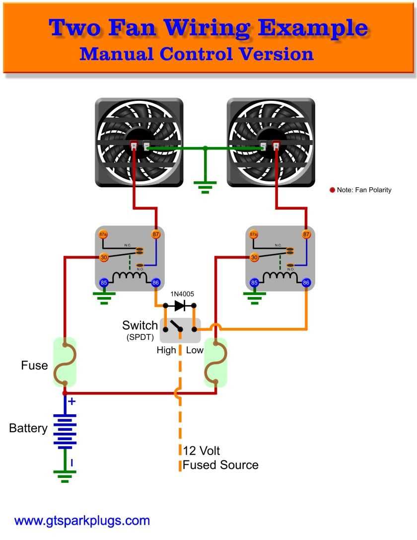 dual fan wiring diagram