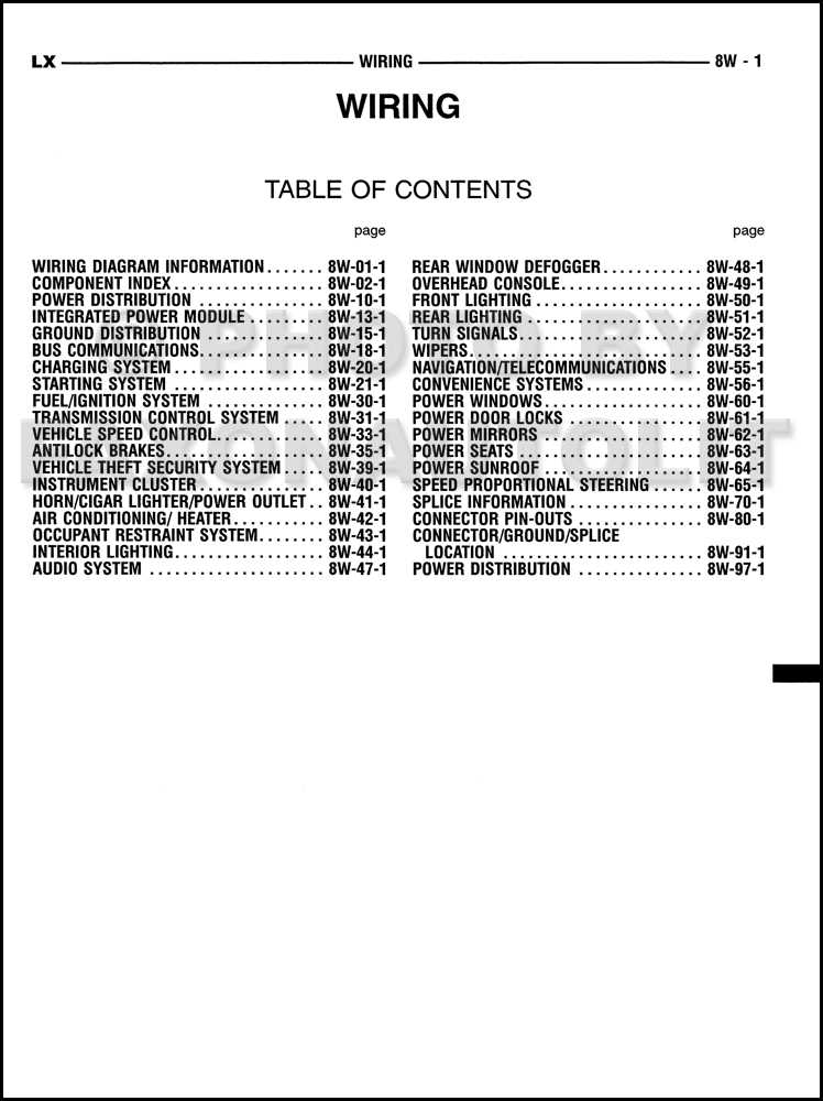 2005 dodge magnum stereo wiring diagram