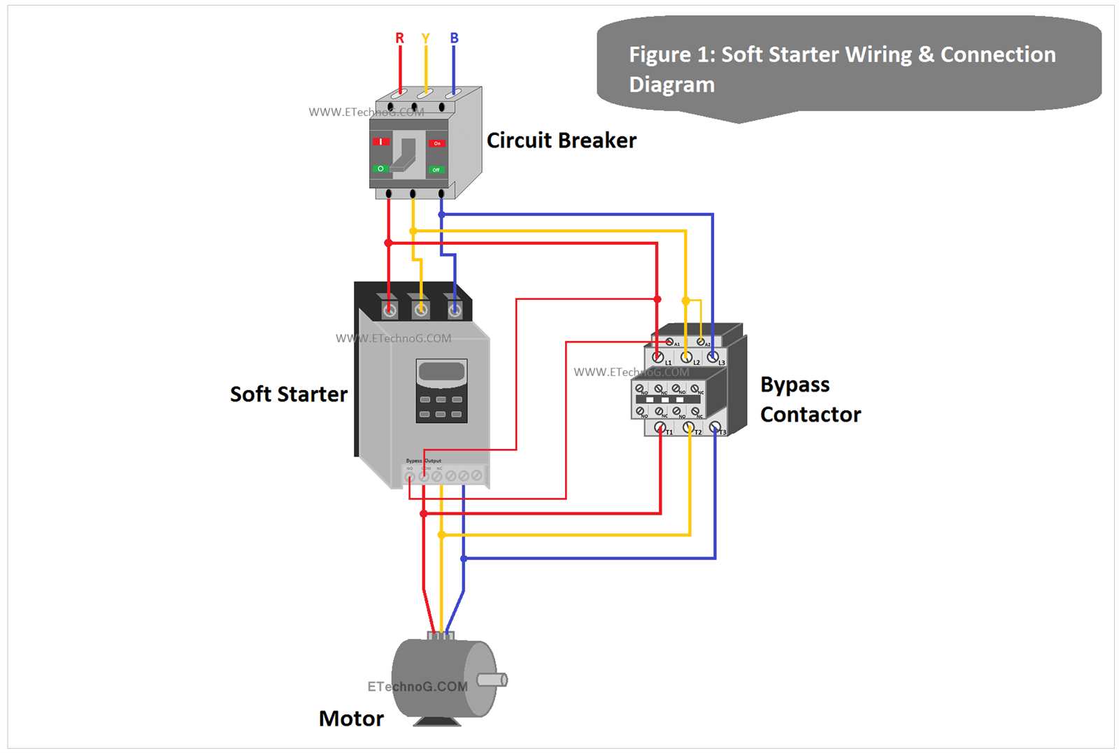 wiring diagram for motor starter 3 phase