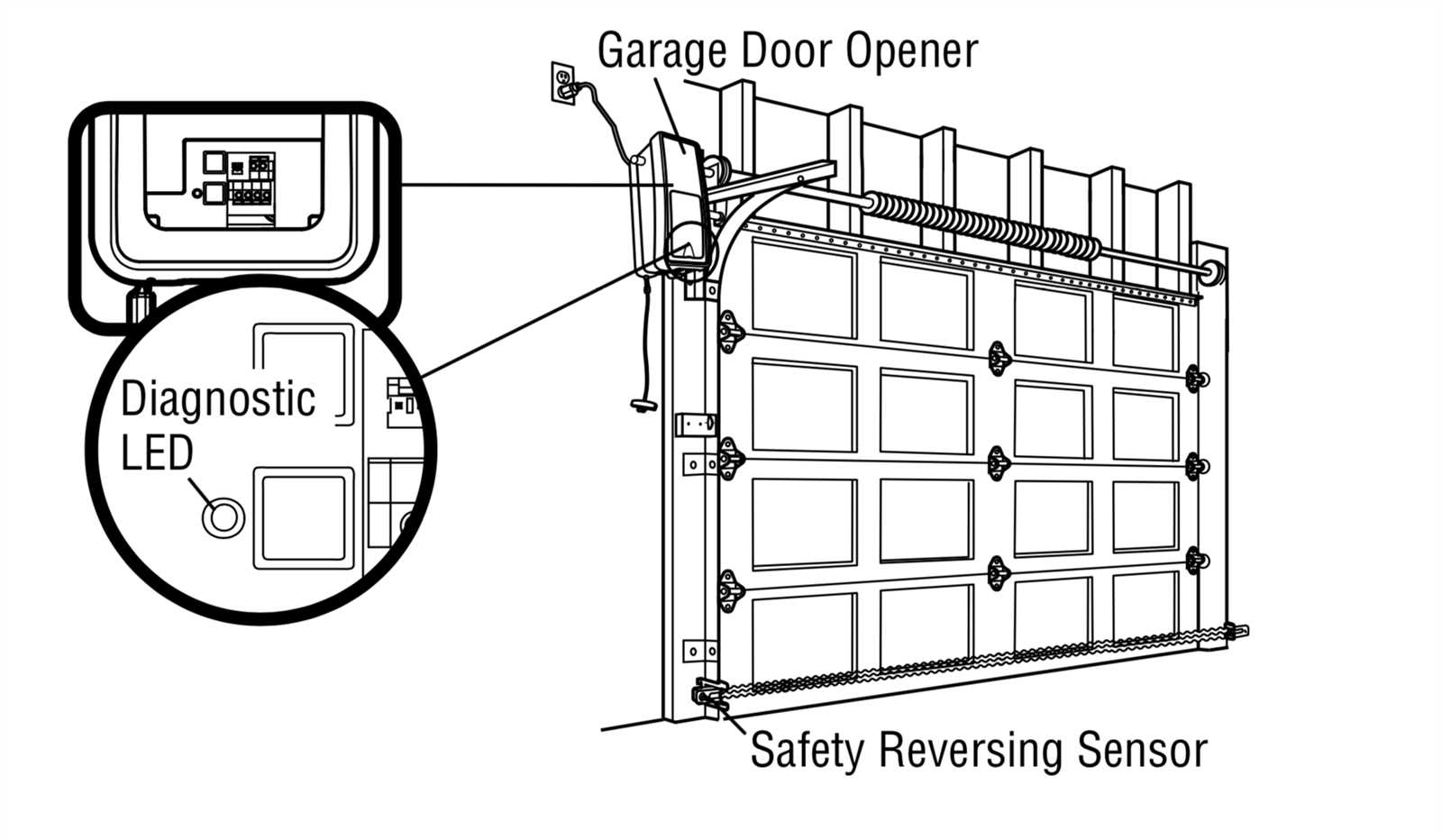 liftmaster wiring diagram sensors