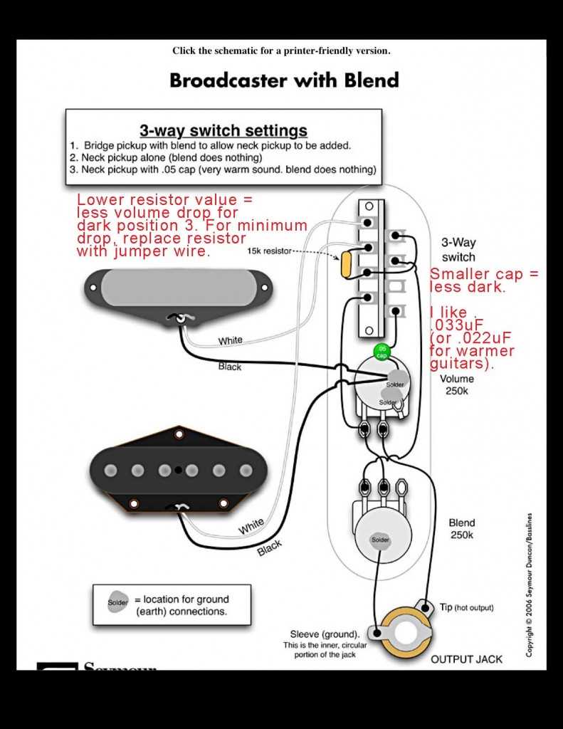 seymour duncan wiring diagram