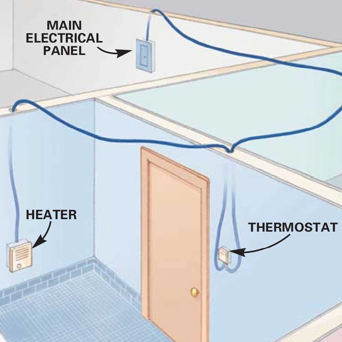 cadet wall heater wiring diagram