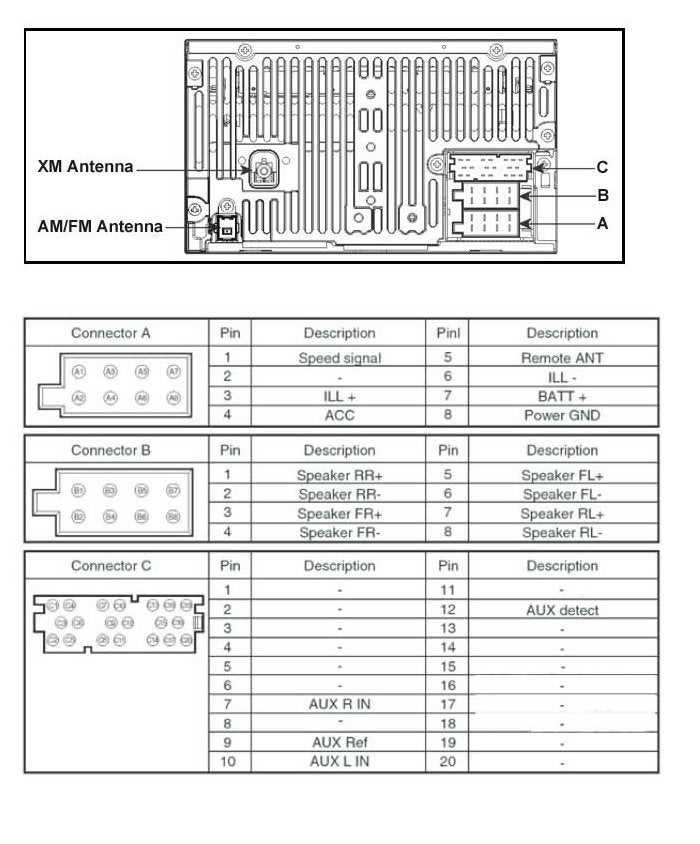 2007 hyundai sonata radio wiring diagram