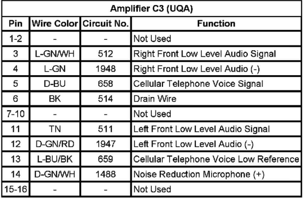 2004 pontiac grand prix radio wiring diagram