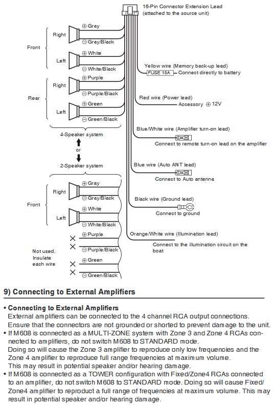 clarion m508 wiring diagram