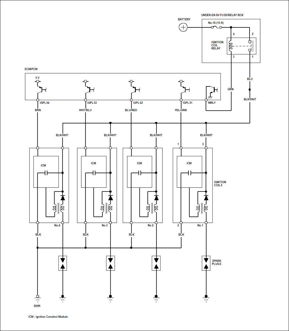 distributor coil wiring diagram