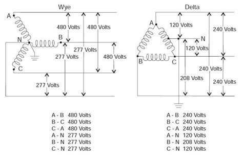 transformer wiring diagram 480 to 240