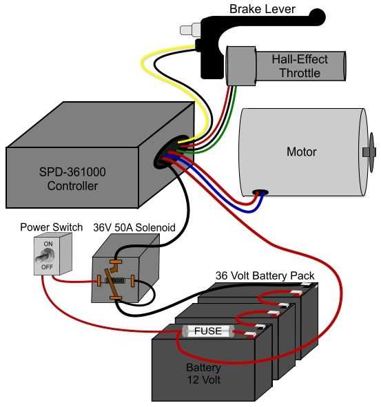 wiring diagram for a razor scooter