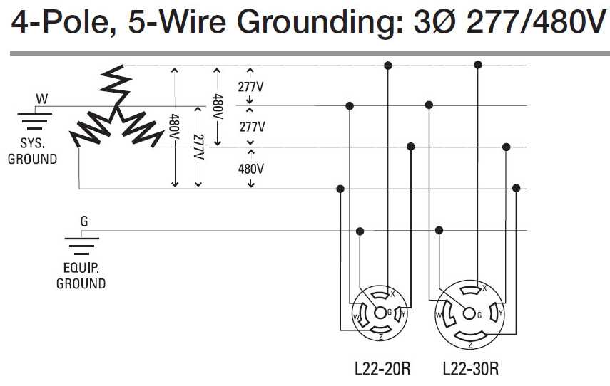 3 wire outlet wiring diagram