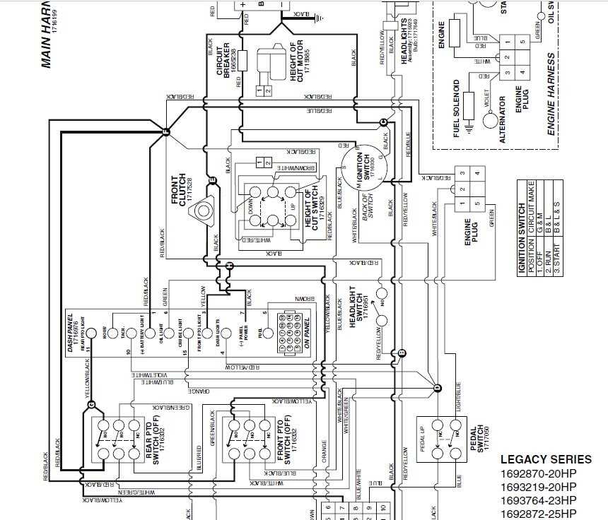 pto switch wiring diagram