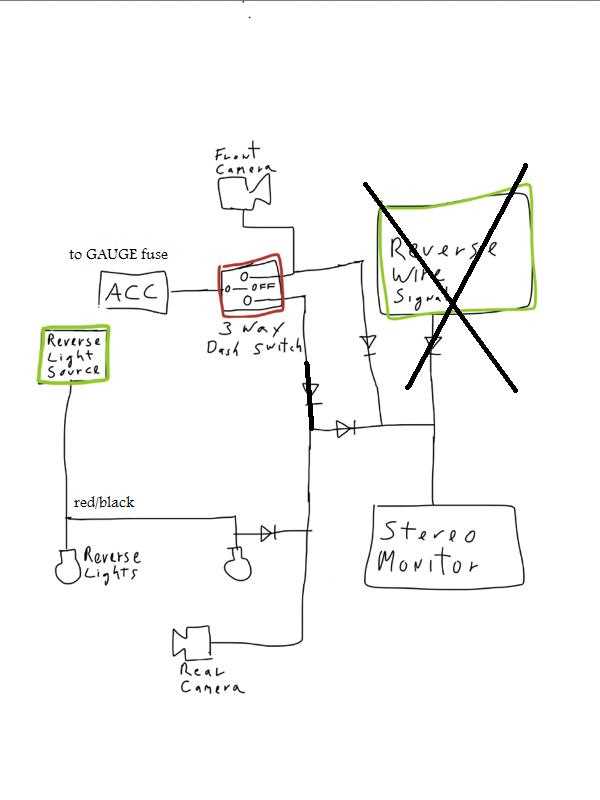 backup camera wiring diagram