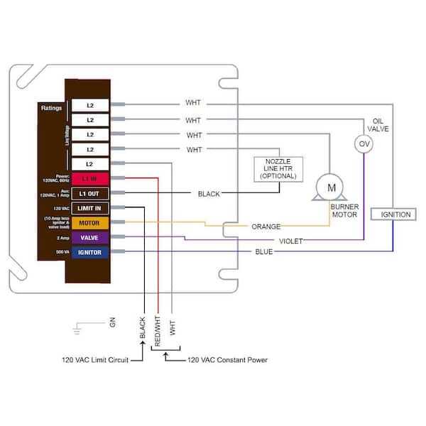 honeywell r7284 oil primary control wiring diagram