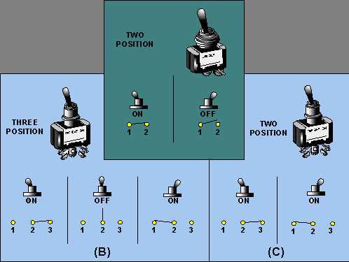 3 position switch wiring diagram