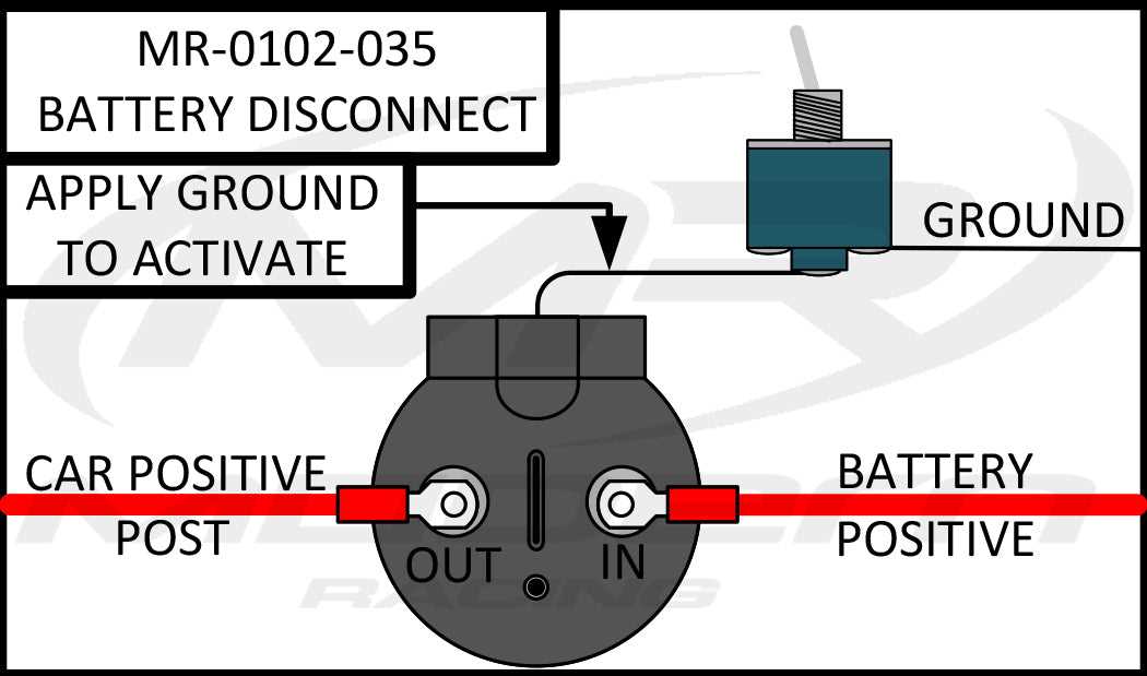 battery cut off switch wiring diagram