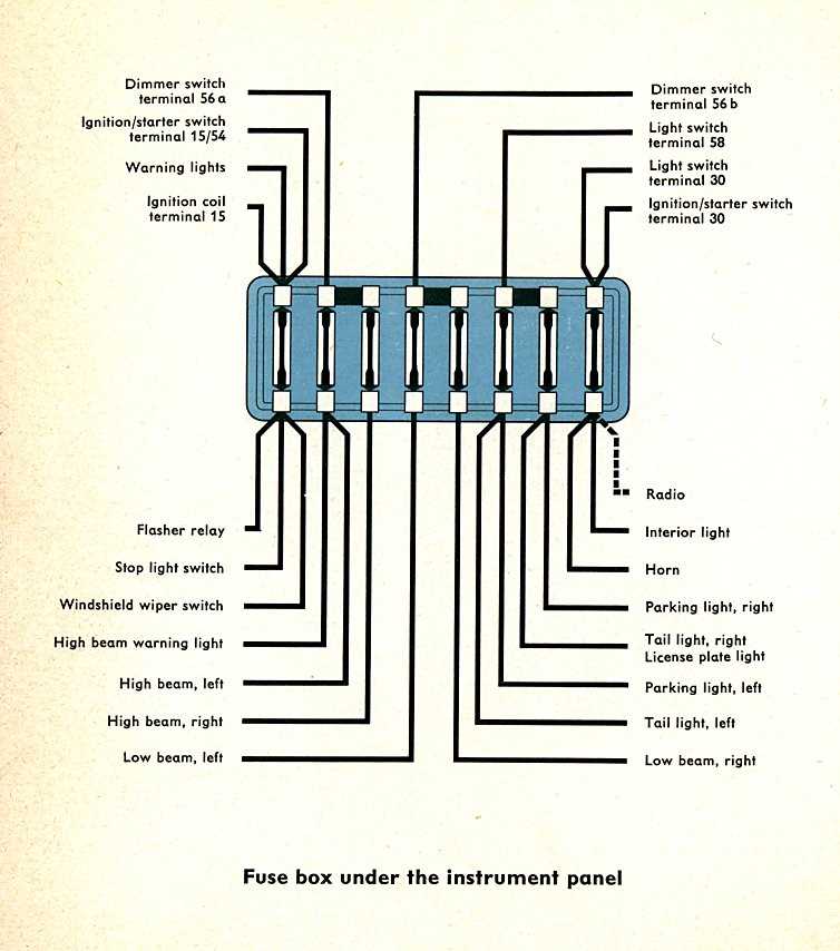 1974 vw beetle wiring diagram