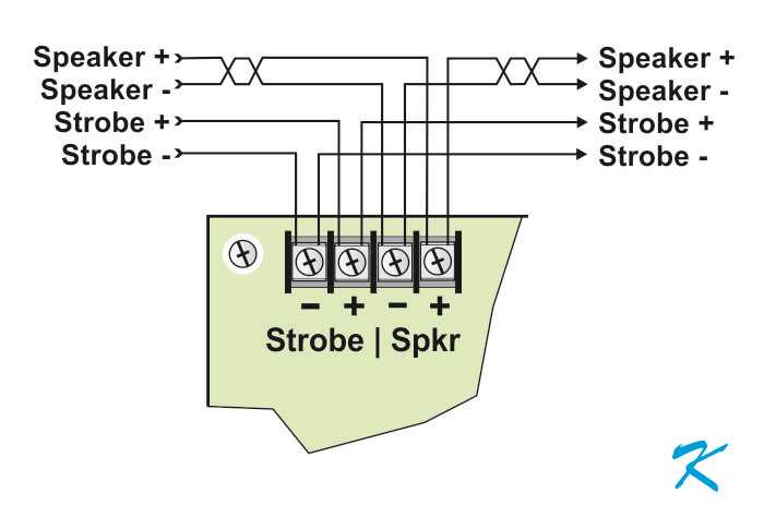 4 wire strobe light wiring diagram