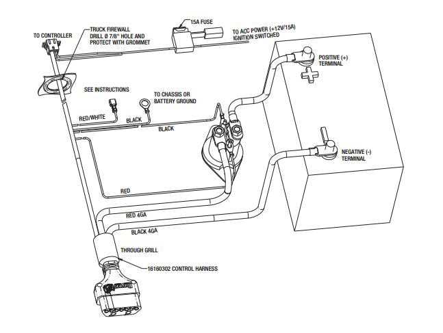 fisher fleet flex wiring diagram