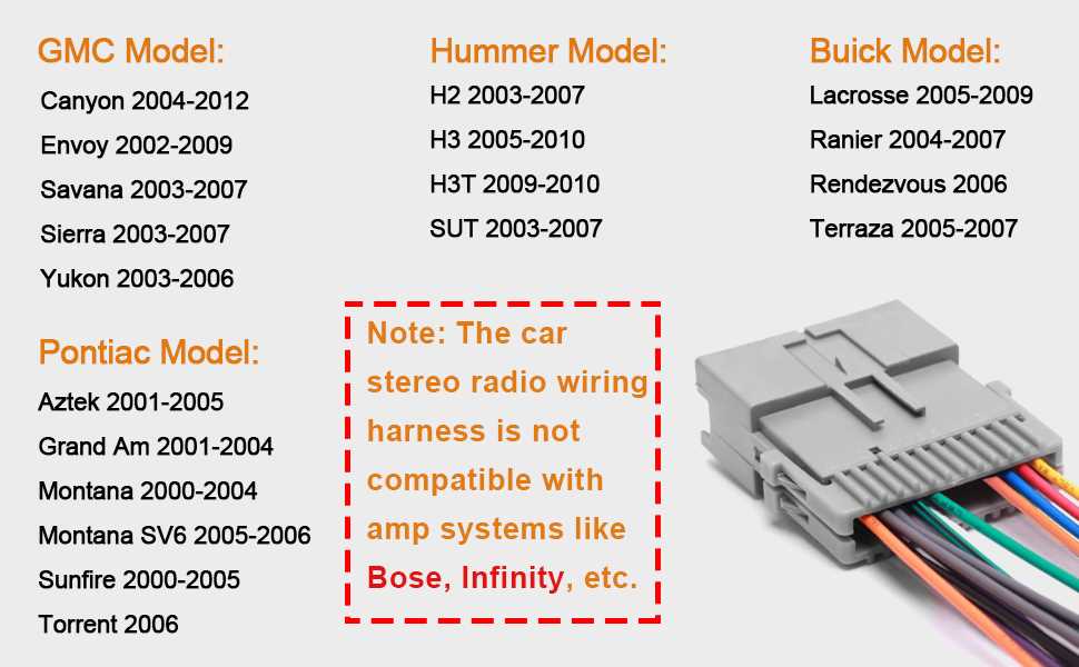 03 gmc sierra radio wiring diagram