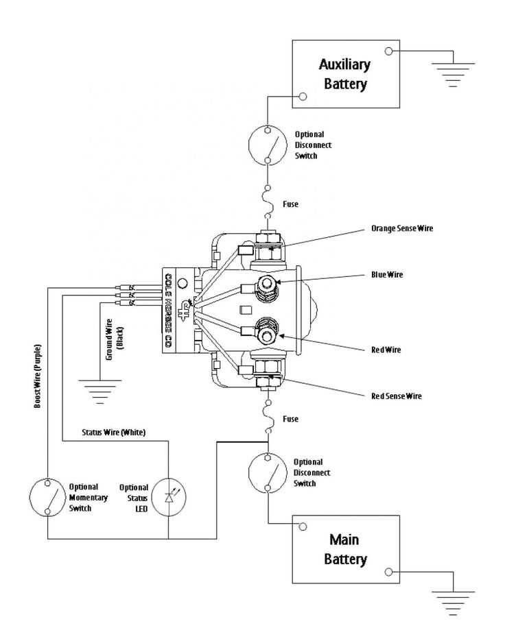 rv battery disconnect switch wiring diagram