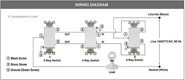 leviton 3 way switch wiring diagram decora