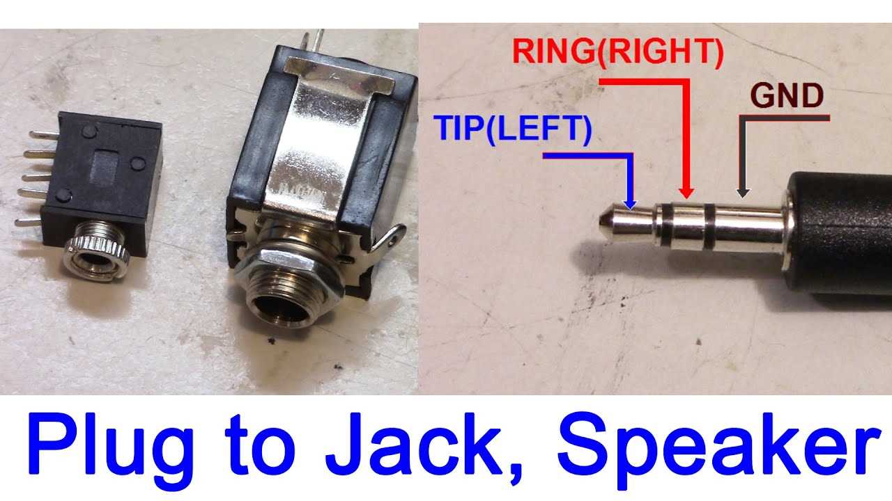 1 4 stereo jack wiring diagram