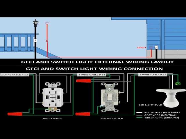 gfci wiring diagrams