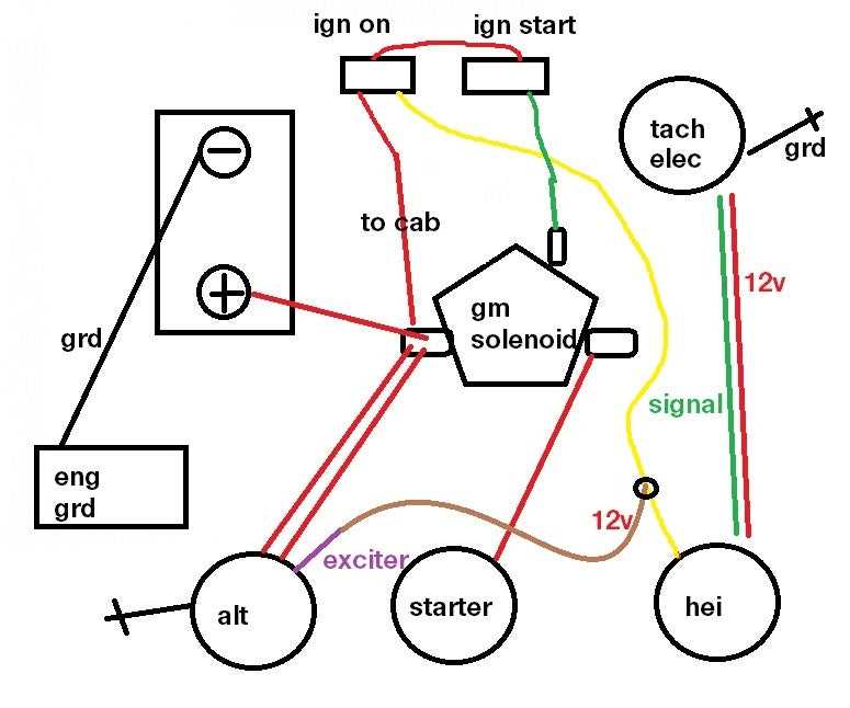 350 chevy starter wiring diagram