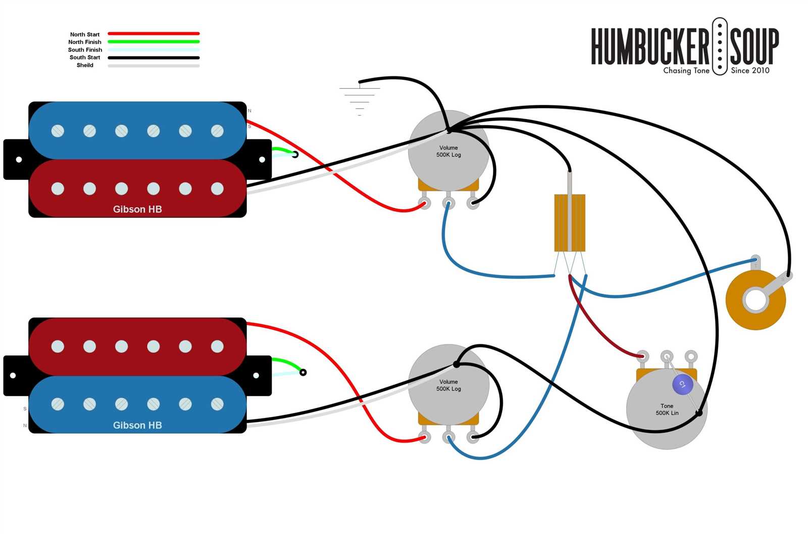 gibson wiring diagram